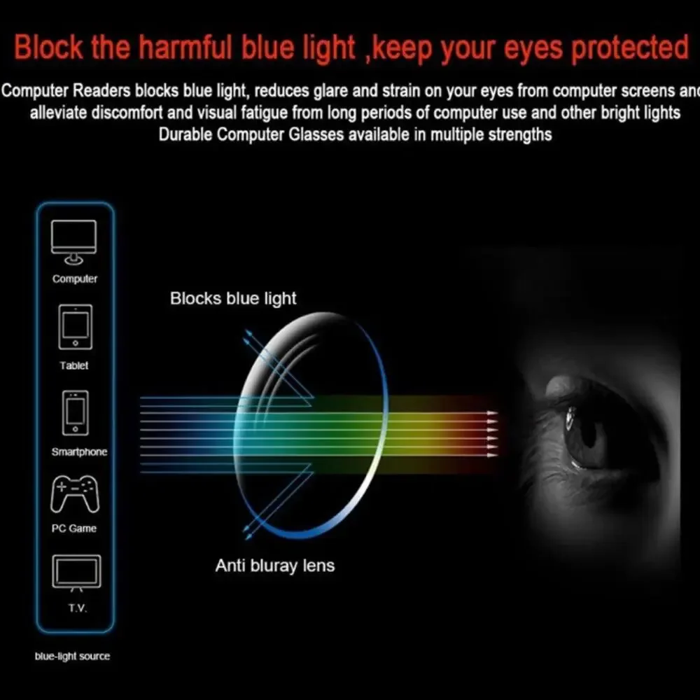 Kerecsen bluelight reading glasses